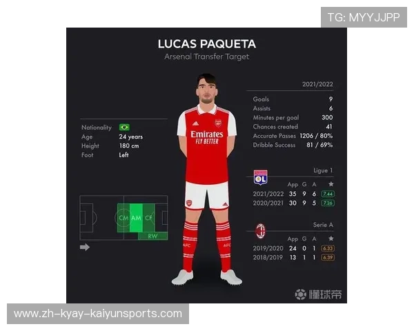 法甲赛季数据分析报告及趋势预测