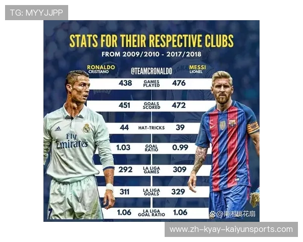 西甲国家德比赛程详细解析 两大豪门的恩怨如何延续至今