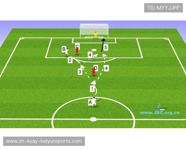 足球训练中的对抗练习与防守站位技巧